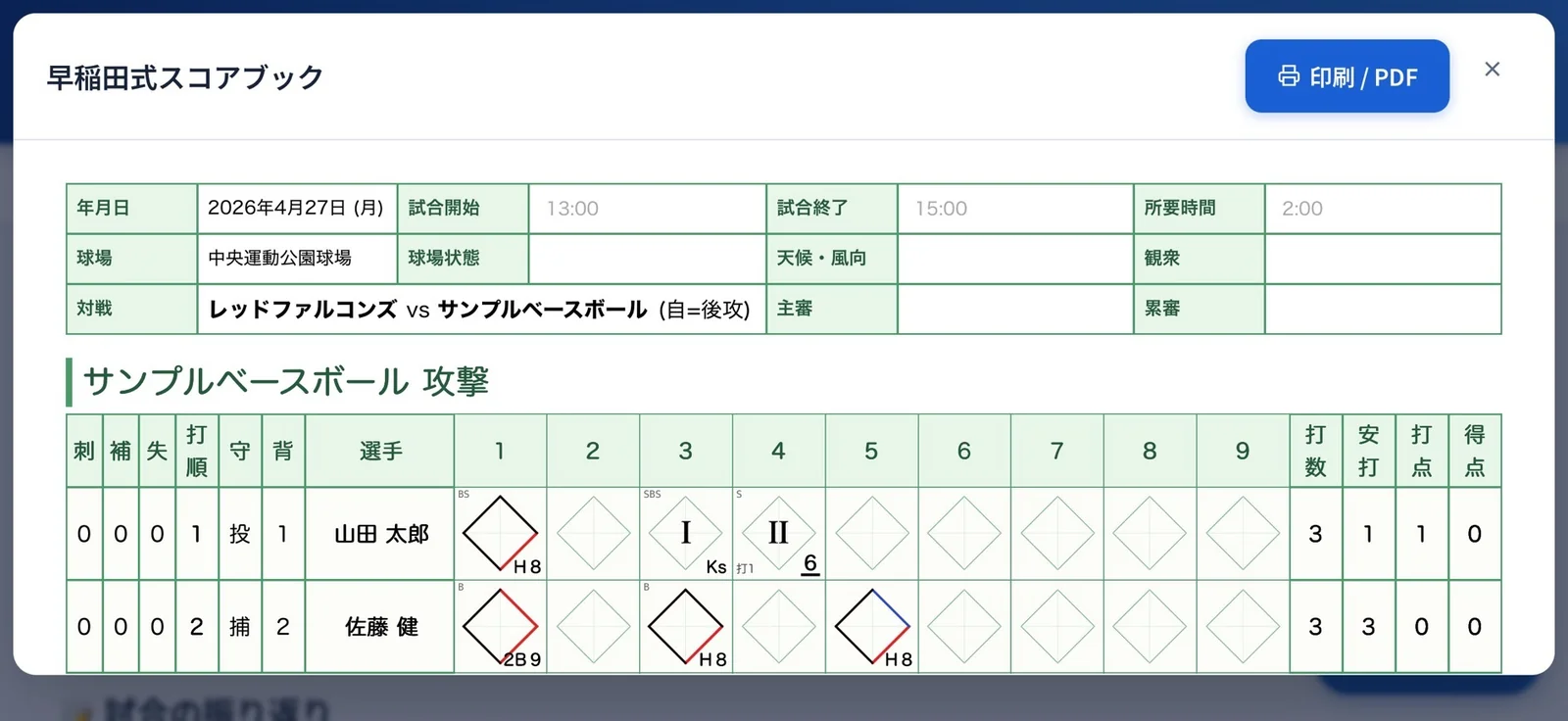 タップ入力の結果が、伝統的な早稲田式スコアブックとして自動生成された画面