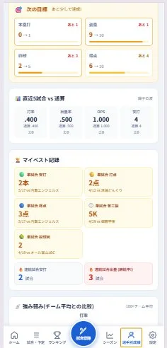次の目標(マイルストーン)・直近5試合vs通算・マイベスト記録の3つのセクションが並ぶ画面
