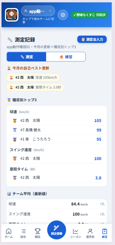 チームの測定結果（種目別トップ3・平均）