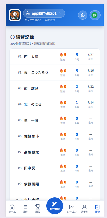 練習記録のチーム一覧(連続日数順)